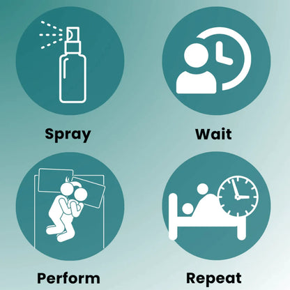 Alisanda Seaweed Erection Spray|Rock- Hard Erections in Just 43 Seconds!