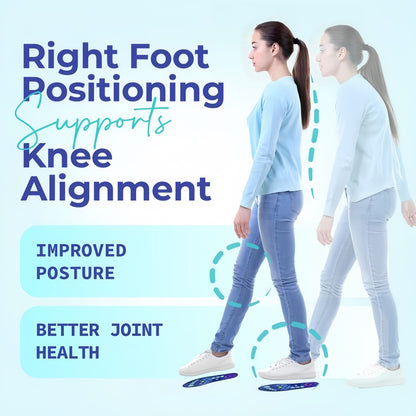 Plantar Fasciitis High Arch Shock Absorbing Insoles