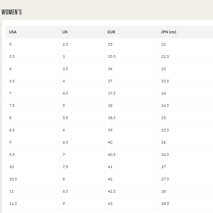 🔥Last Day 60% OFF - Orthopedic Slide Arch Support Sandals ( Buy 2 free shipping)