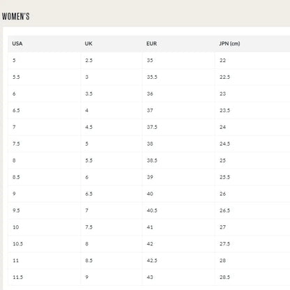 🔥Last Day 60% OFF - Orthopedic Slide Arch Support Sandals ( Buy 2 free shipping)