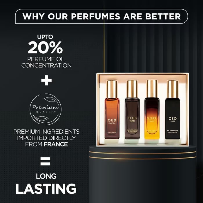 BellaVita Luxury's Perfume Gift Set for Men