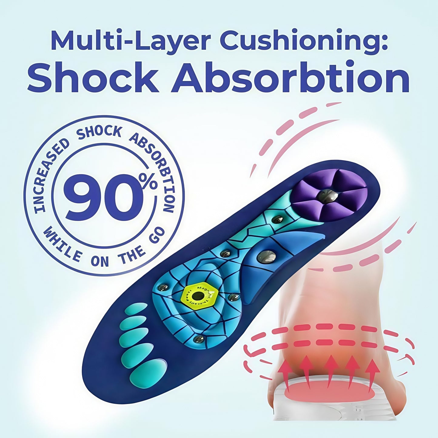 Plantar Fasciitis High Arch Shock Absorbing Insoles