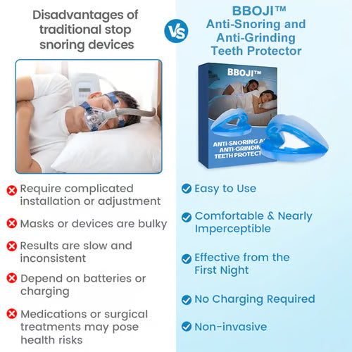 ✨[Official Brand Store] BBOJI™ Adjustable Anti-Snoring Mouthpiece Universal Size