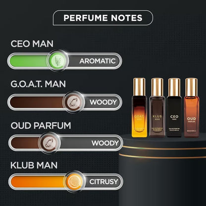 BellaVita Luxury's Perfume Gift Set for Men